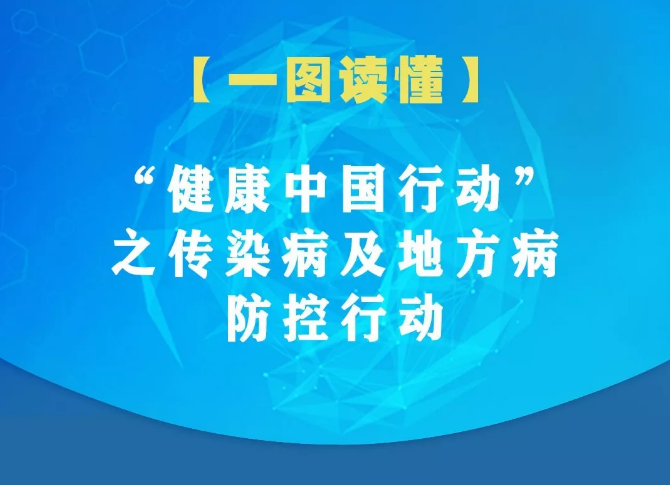 传染病、地方病，“健康中国行动”打算精准应对