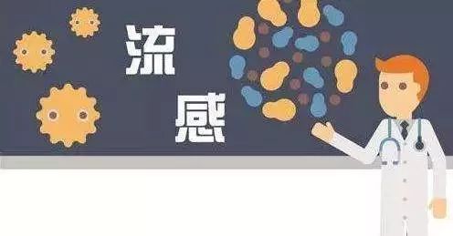 流感袭来，这两种防治手段你不可不知！