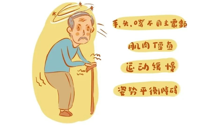 什么是帕金森病？如何预防、筛查帕金森病？一文带你了解