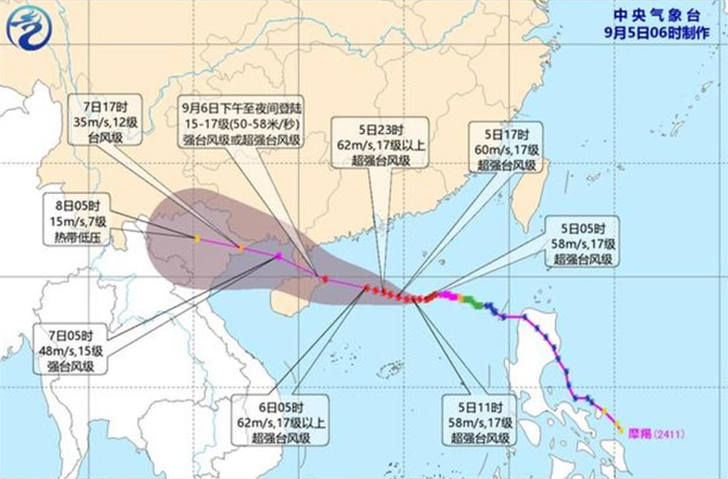 17级超强台风“摩羯”来袭！​海口市防汛防风防旱指挥部发布公告