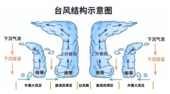4cb4341842491c76e28fe4e5467d56e3.png