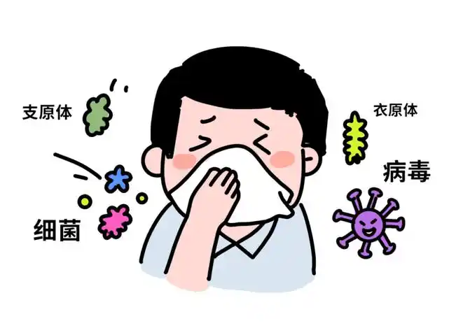 秋冬季传染病防控 | 这份呼吸道传染病防控健康提示，请收好