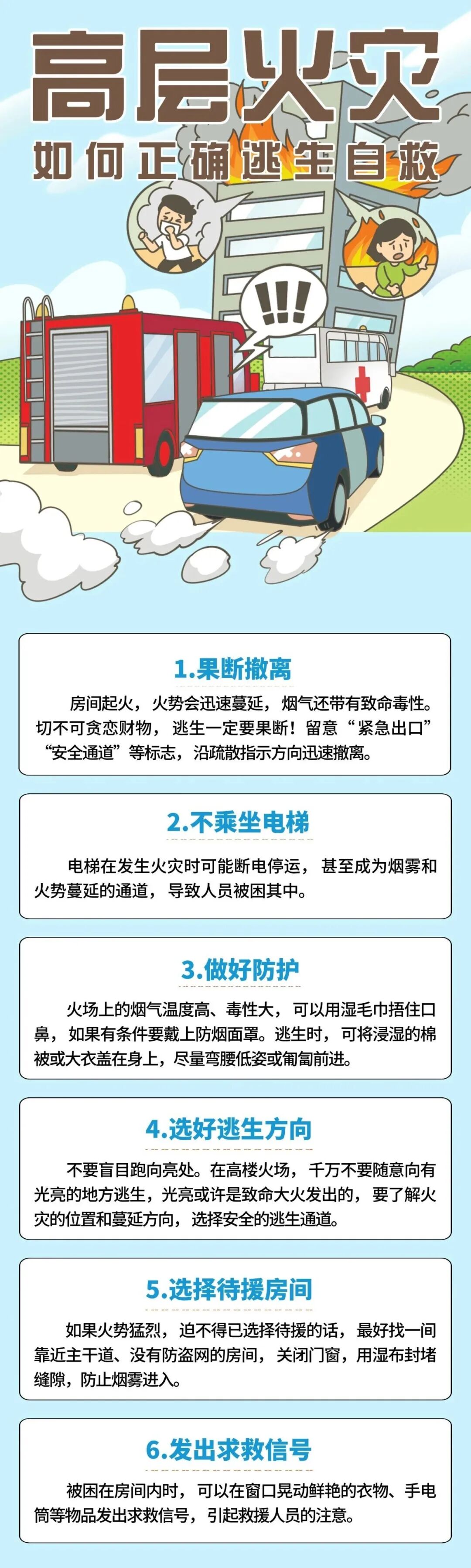 高层火灾如何正确逃生自救图片