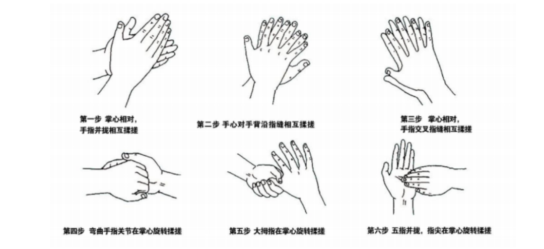 洗手、手消毒的正确做法，一些小细节很容易被忽略