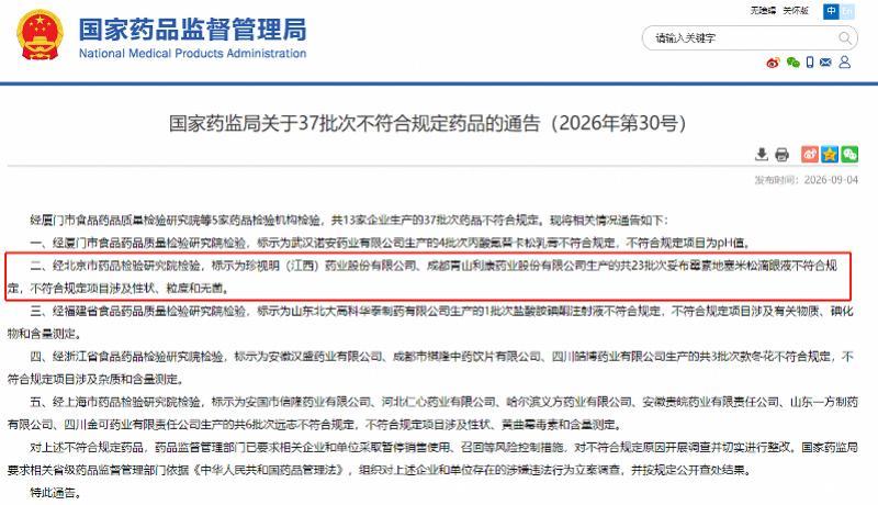 国家药监局：珍视明等37批次药品抽检不合格